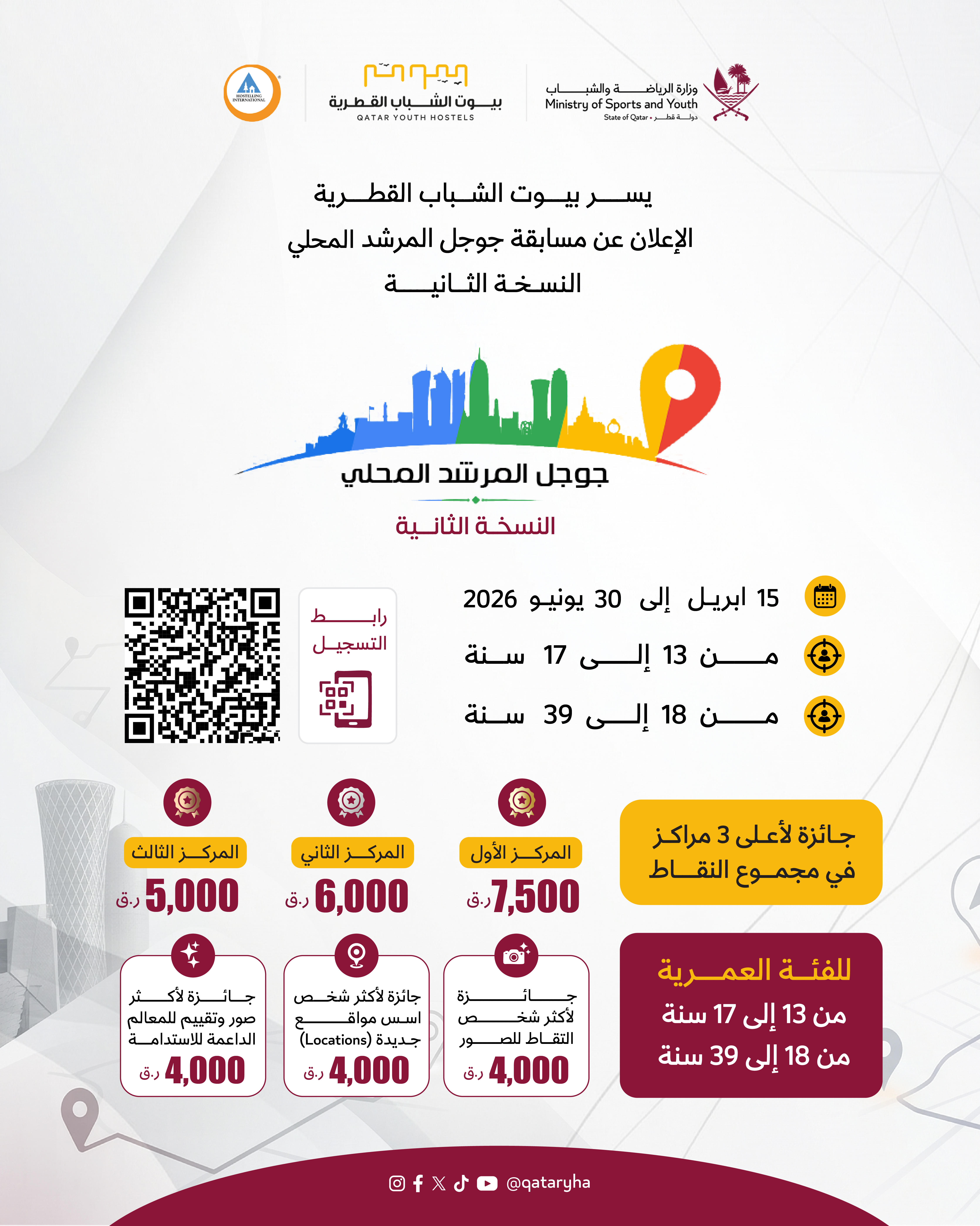 جوجل المرشد المحلي